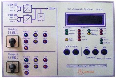 Redundantes DC-System mit DCS-1 DC-Controller